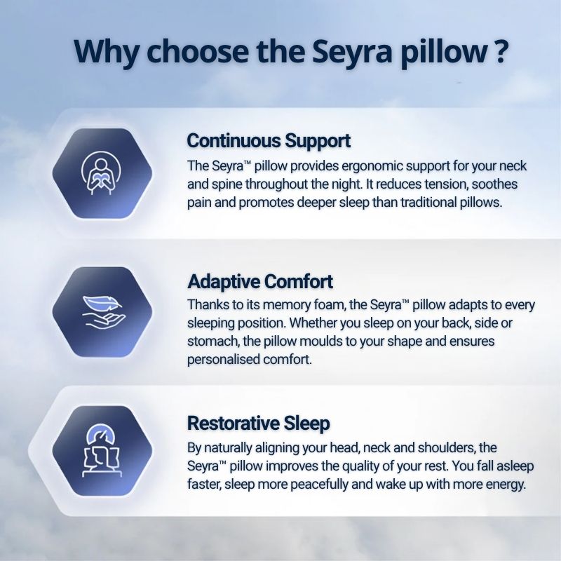 Seyra® Memory Foam Neck Pillow