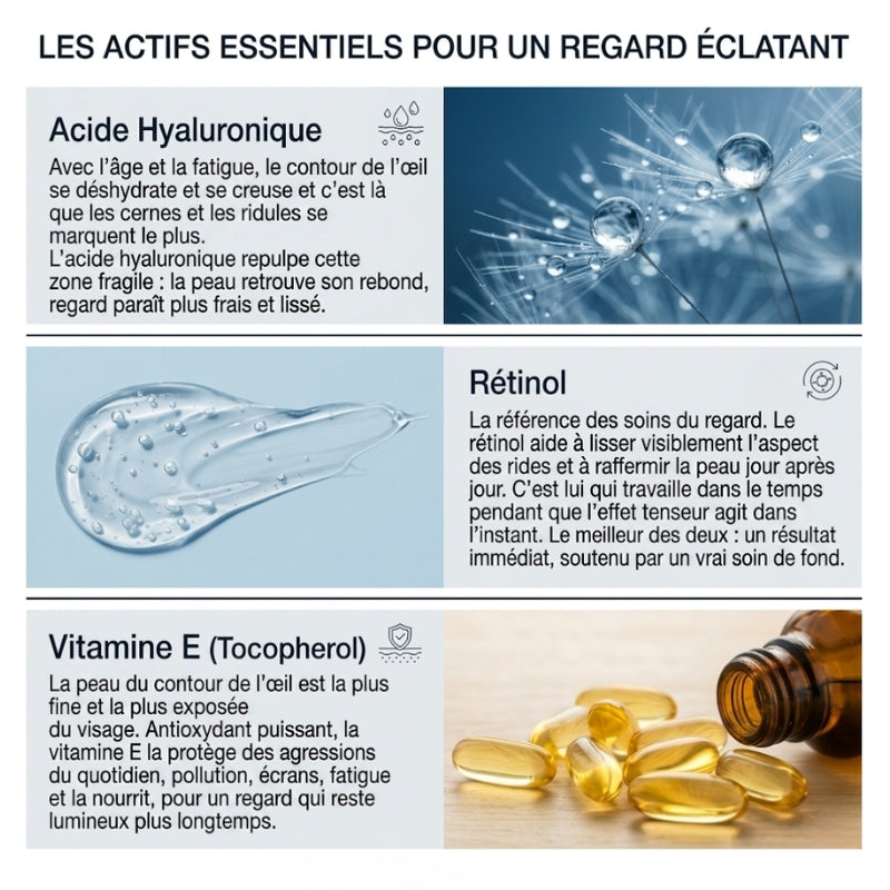 Seyra 60-Second Eye Booster