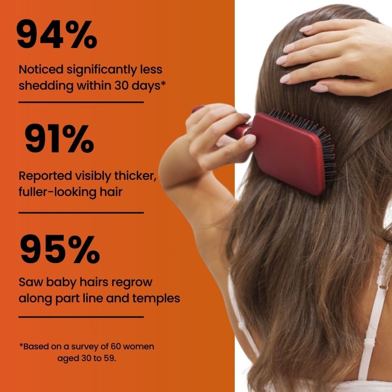 Seyra® - Pumpkin Seed Oil Softgels