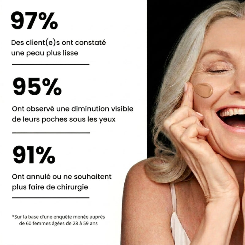Seyra 60-Second Eye Booster