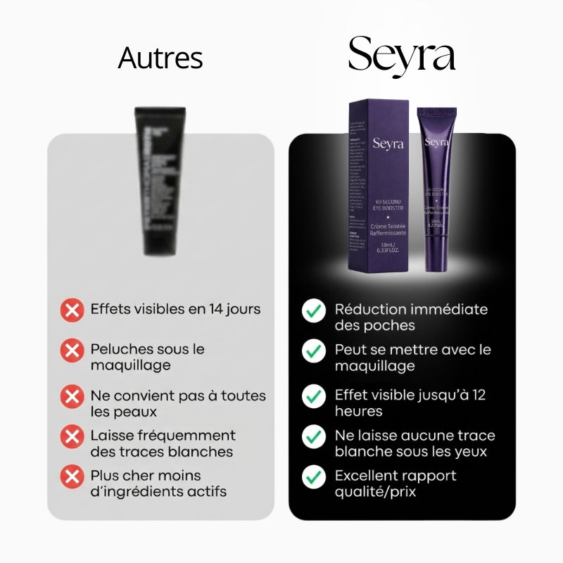 Seyra 60-Second Eye Booster
