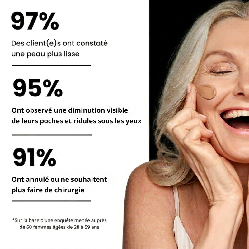Seyra 60-Second Eye Booster