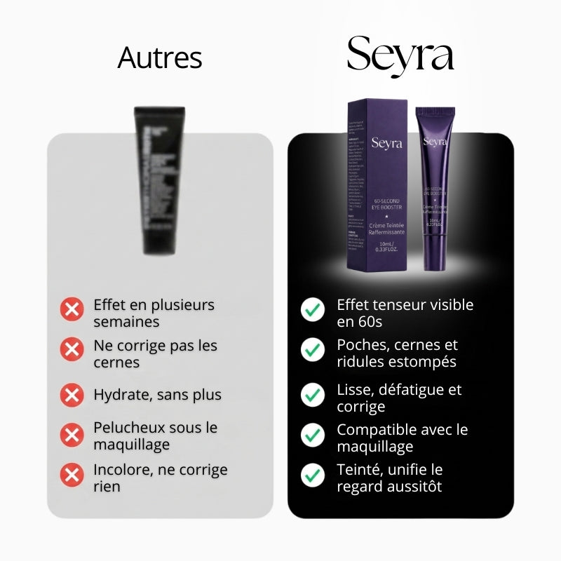 Seyra 60-Second Eye Booster