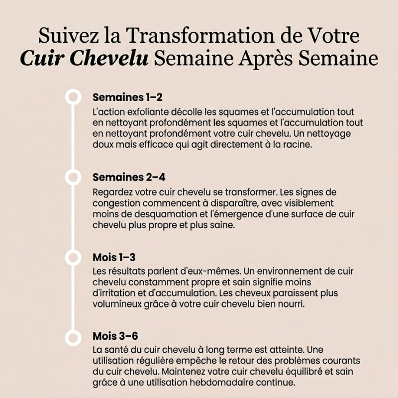 Gommage cuir chevelu