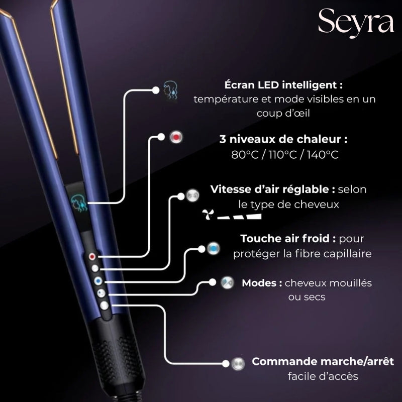 Seyra® AirLiss Pro - Lisseur 2 en 1 & Technologie ionique
