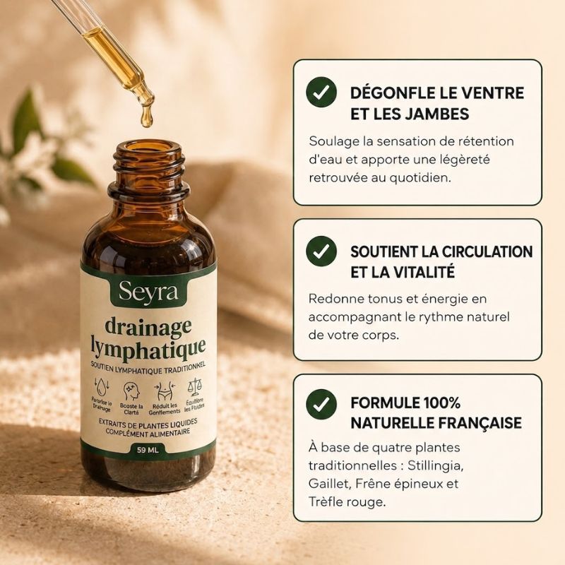 Gouttes Drainage Lymphatique
