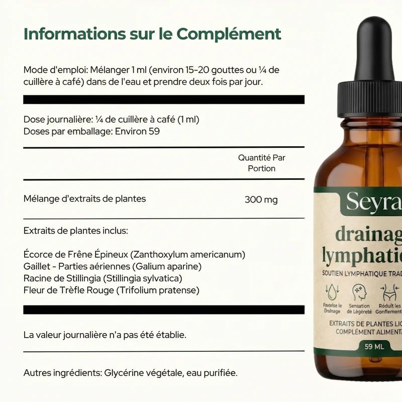 Gouttes Drainage Lymphatique