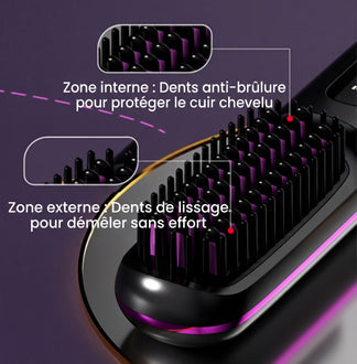 Seyra® AirBrush Pro sans fil
